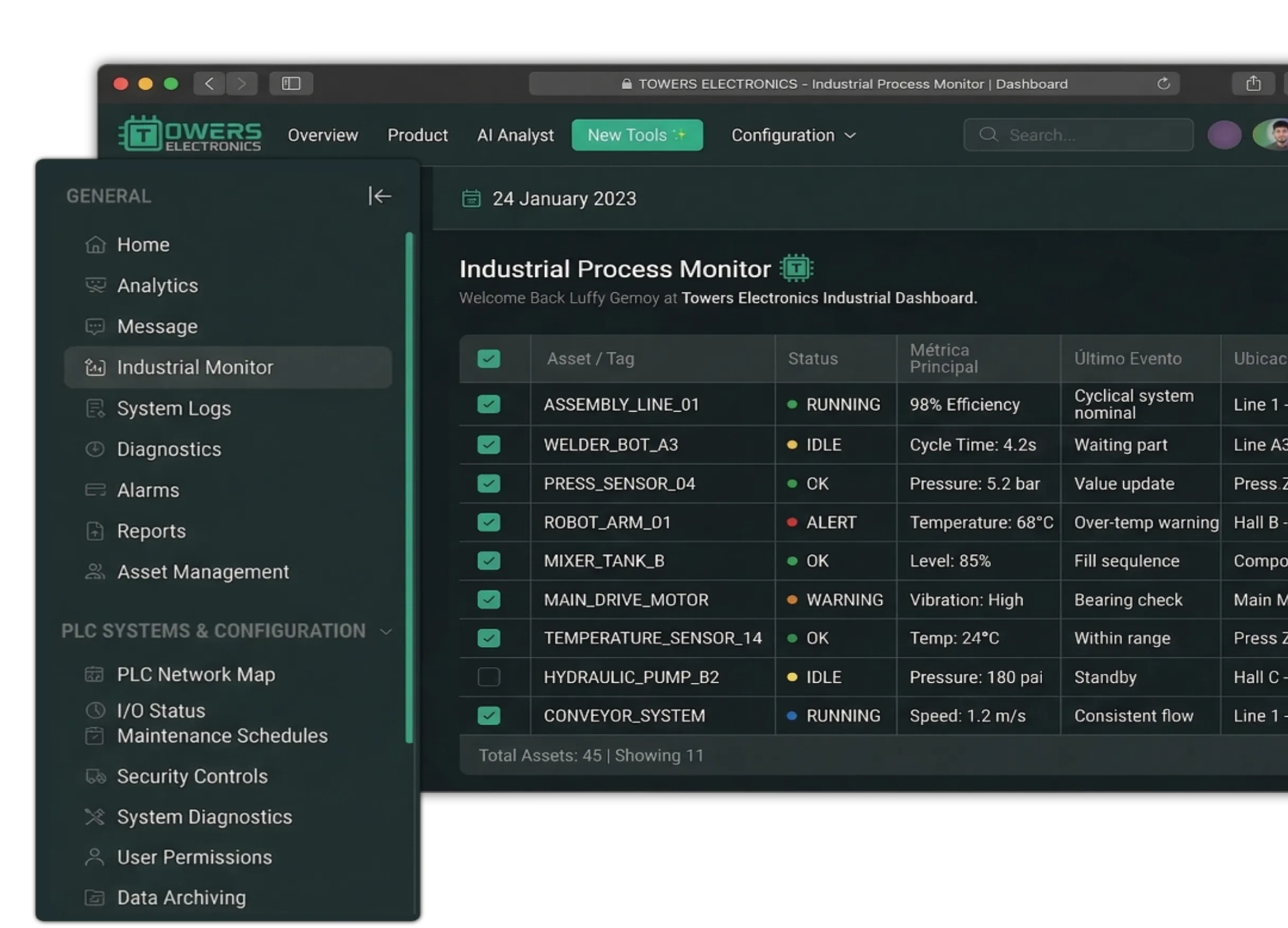 Dashboard de resultados medibles y control IoT